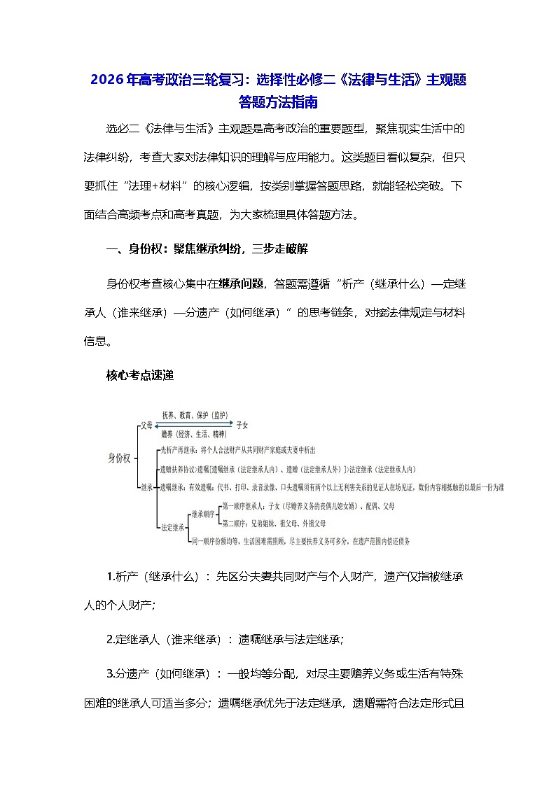 2026年高考政治三轮复习：选择性必修二《法律与生活》主观题答题方法指南 讲义第1页