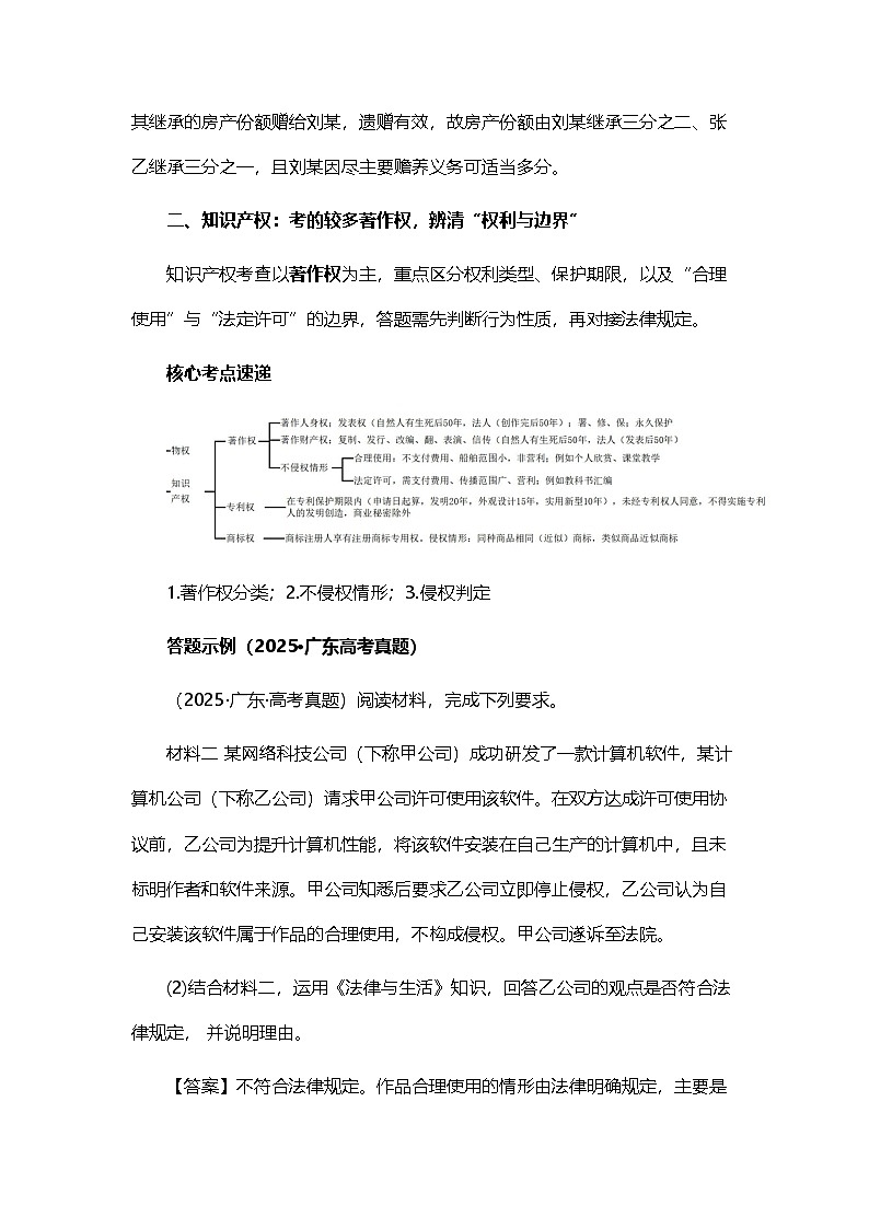 2026年高考政治三轮复习：选择性必修二《法律与生活》主观题答题方法指南 讲义第3页