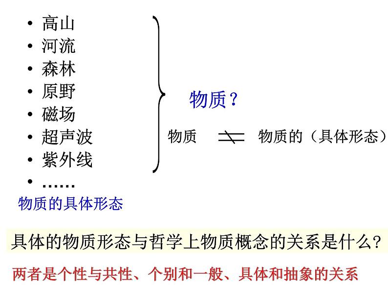 4.1世界的物质性 课件06