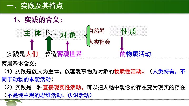 6.1人的认识从何而来 课件02