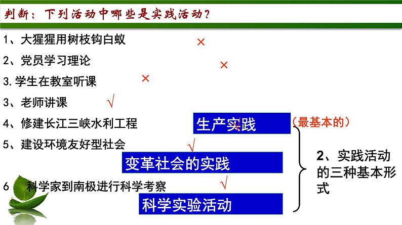 6.1人的认识从何而来 课件03