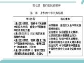 第三单元 第七课 第一框《永恒的中华民族精神》课件