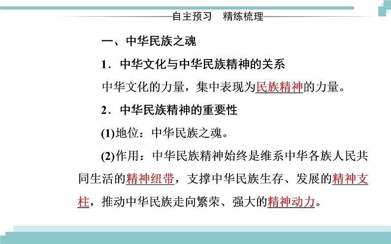 第三单元 第七课 第一框《永恒的中华民族精神》课件03