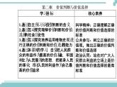 第四单元 第十二课 第二框《价值判断与价值选择》课件
