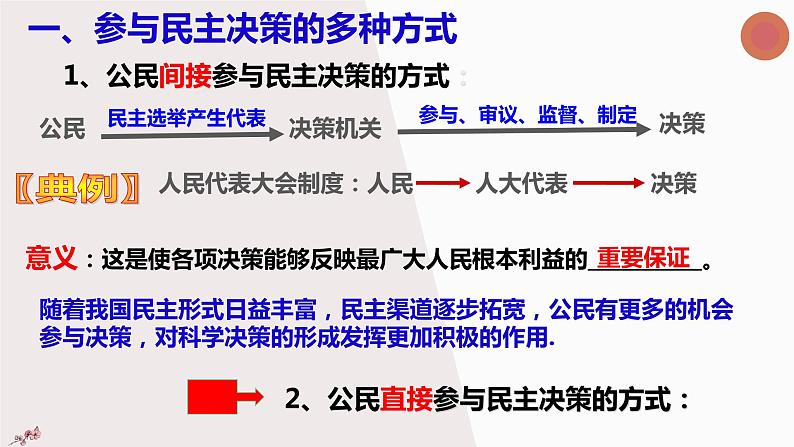 第2课第2框民主决策：作出最佳选择 课件05