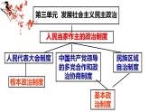 第5课第1框人民代表大会：国家权力机关 课件