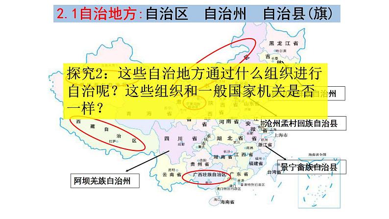 第7课第2框民族区域自治制度：适合国情的基本政治制度 课件04