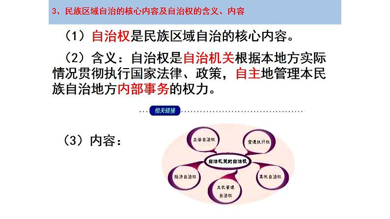 第7课第2框民族区域自治制度：适合国情的基本政治制度 课件06