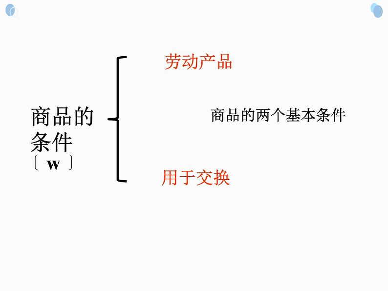 《揭开货币的神秘面纱》课件205