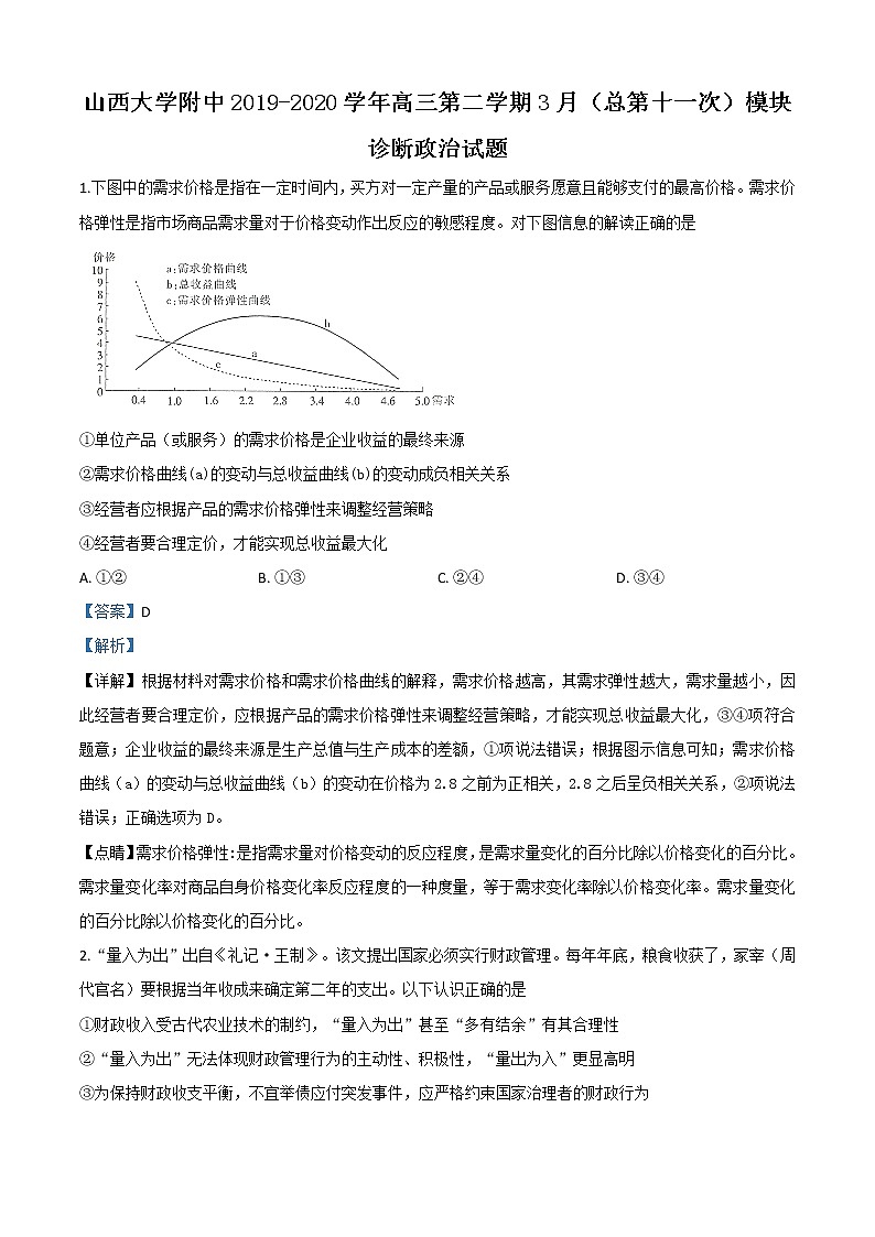 2020届山西大学附中高三3月月考文综政治试题有解析01