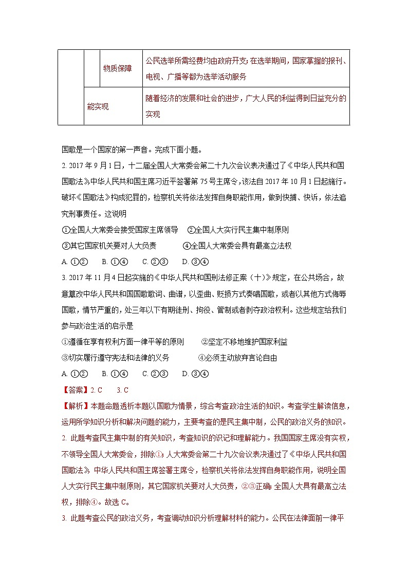 山东省潍坊市青州、临朐、昌乐、寿光2017-2018学年高一上学期期中考试政治试题 Word版含解析02