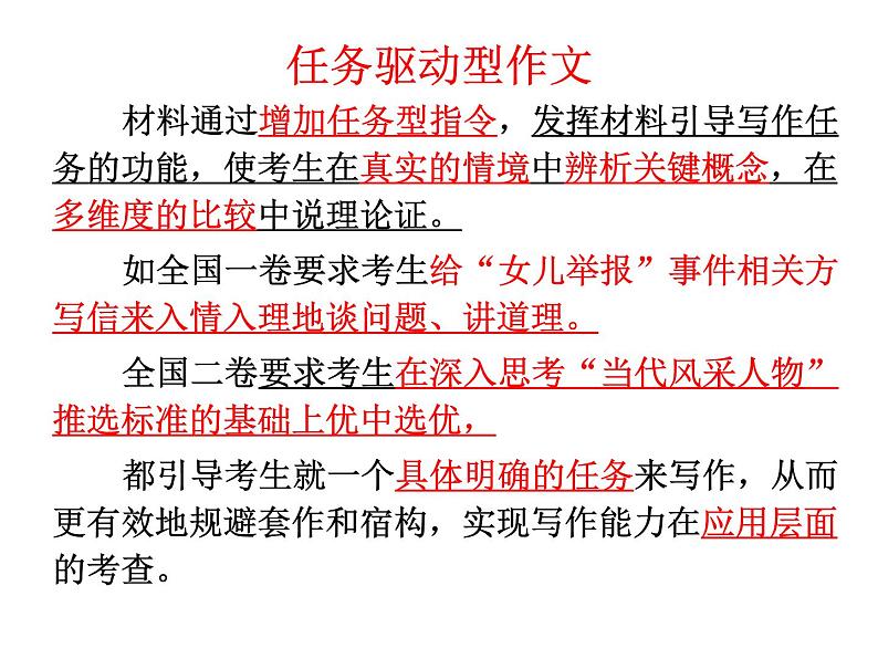 江苏高考复习之任务驱动型、传统材料作文、时评类作文写作比较课件(共51张PPT)07