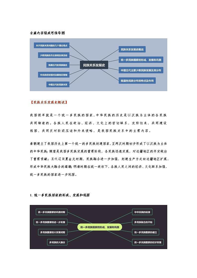 江苏高考复习之中国古代民族关系发展史 学案01
