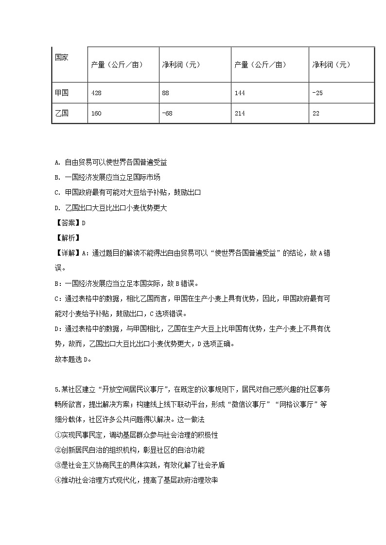 湖南省长郡中学2019届高三下学期模拟考试文综政治试题第3页