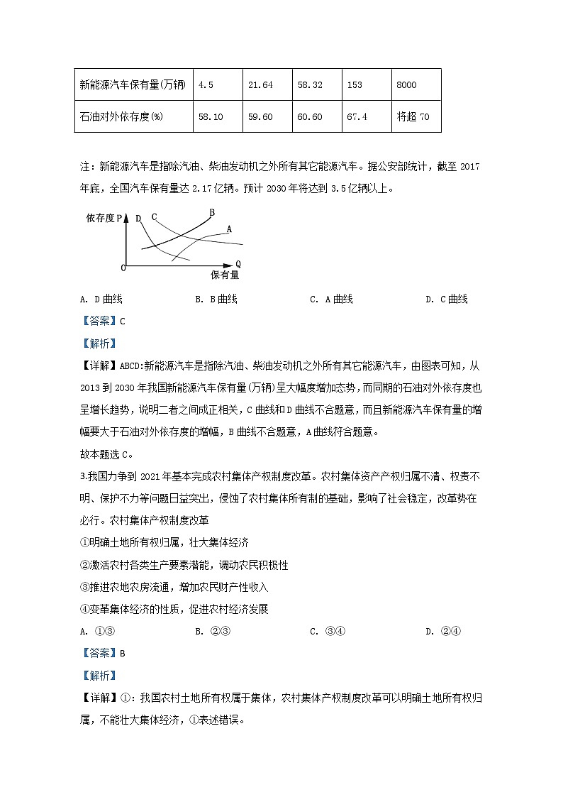 山东省泰安市2019届高三上学期期末考试政治试题02