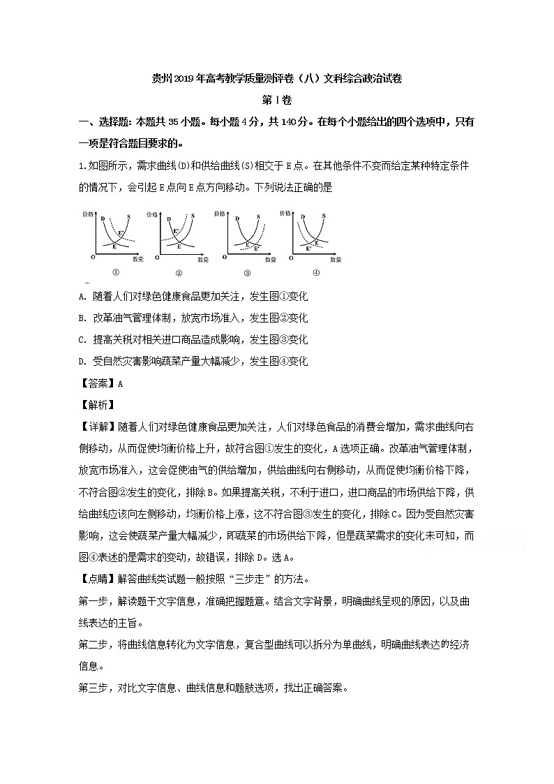 贵州省2019届高三教学质量测评卷（八）文综政治试题01