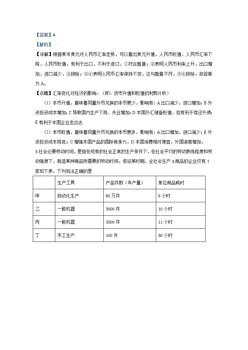 河北省衡水中学2020届高三月考政治试题第2页