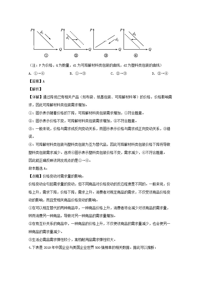 江西省上高县二中2020届高三上学期第三次月考政治试题02