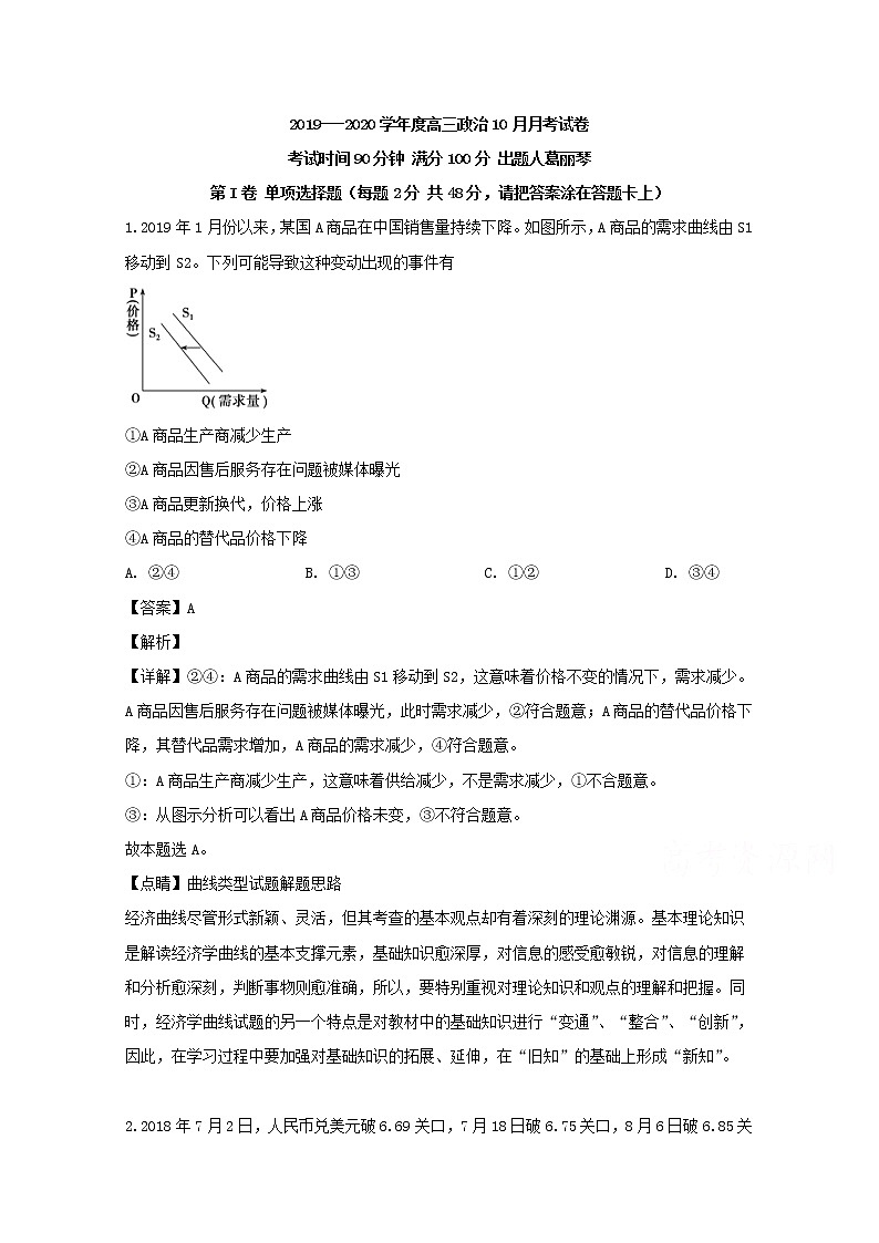 辽宁省瓦房店市八中2020届高三（10月）月考政治试题第1页