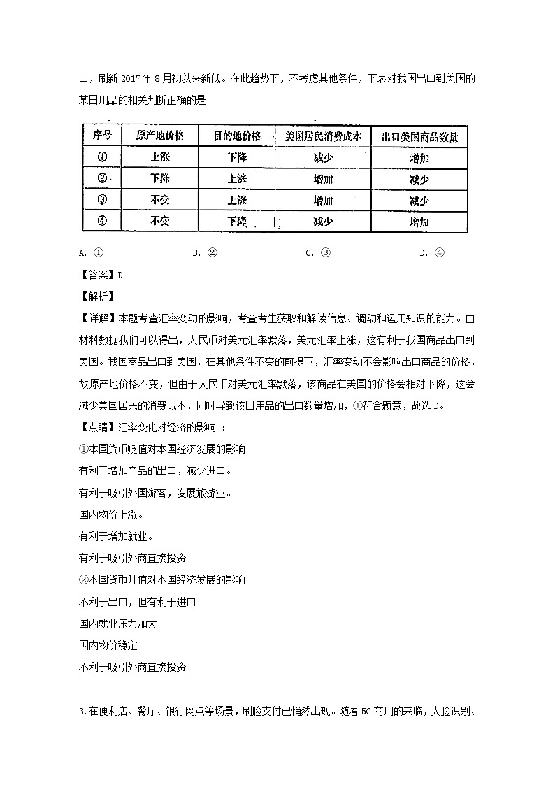 辽宁省瓦房店市八中2020届高三（10月）月考政治试题第2页