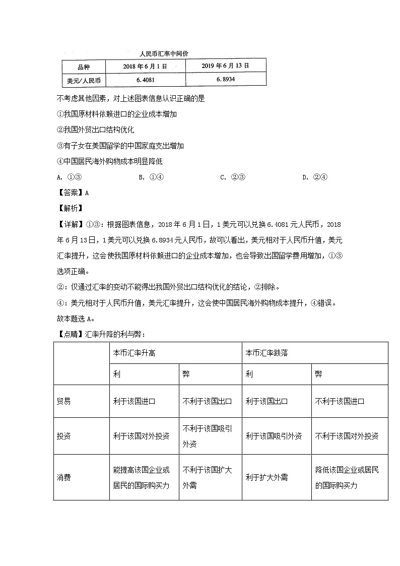 山西省太原市五中2020届高三（10月）月考政治试题第3页
