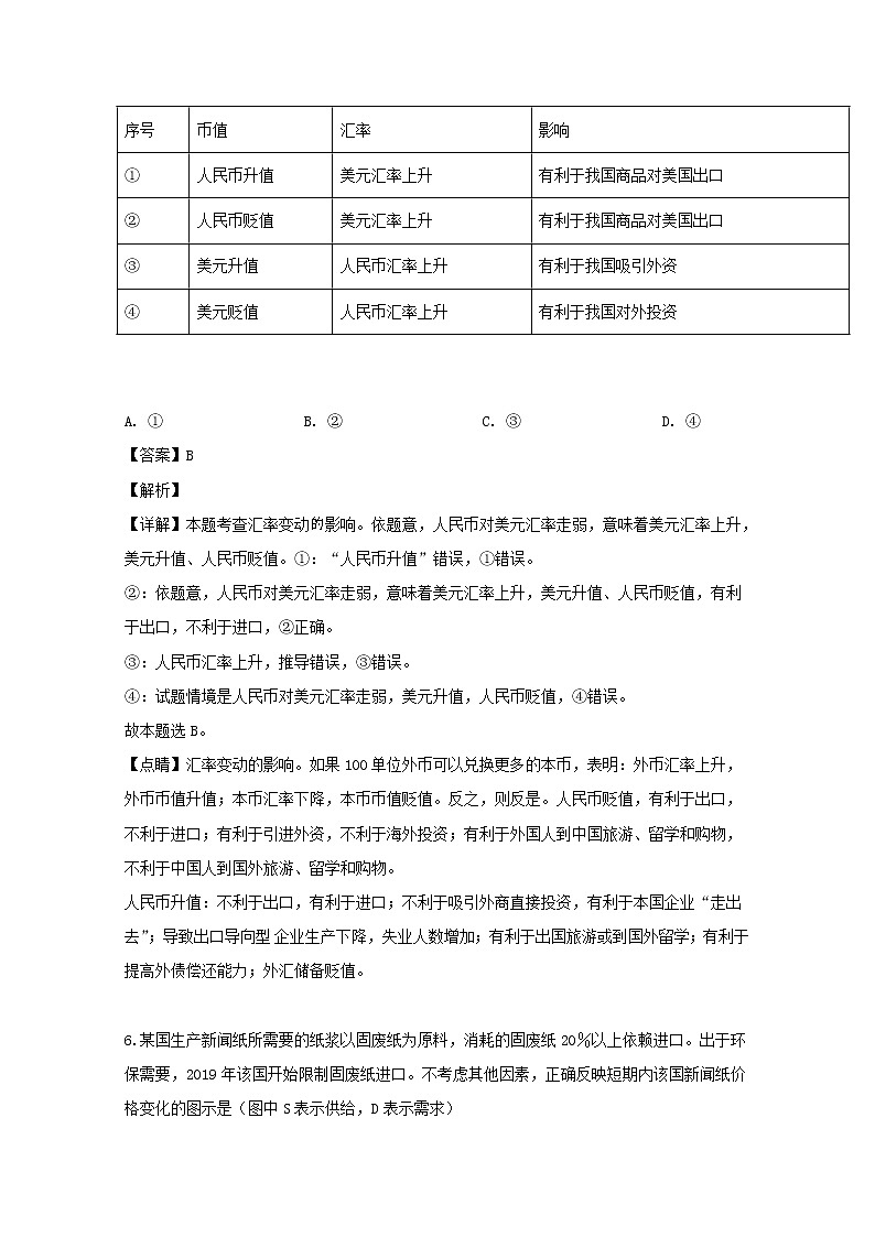 山西省运城市新绛县二中2020届高三上学期月考（8月）政治试题03