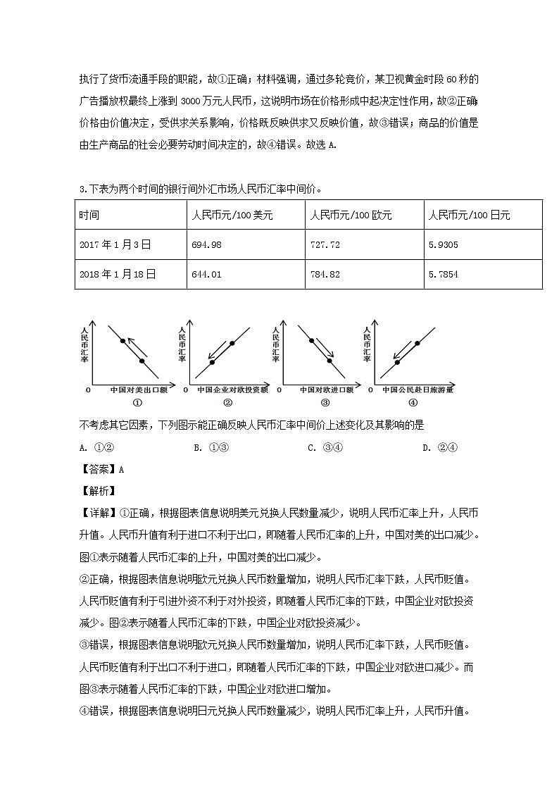 四川省遂宁绿然国际2020届高三9月月考政治试题第2页