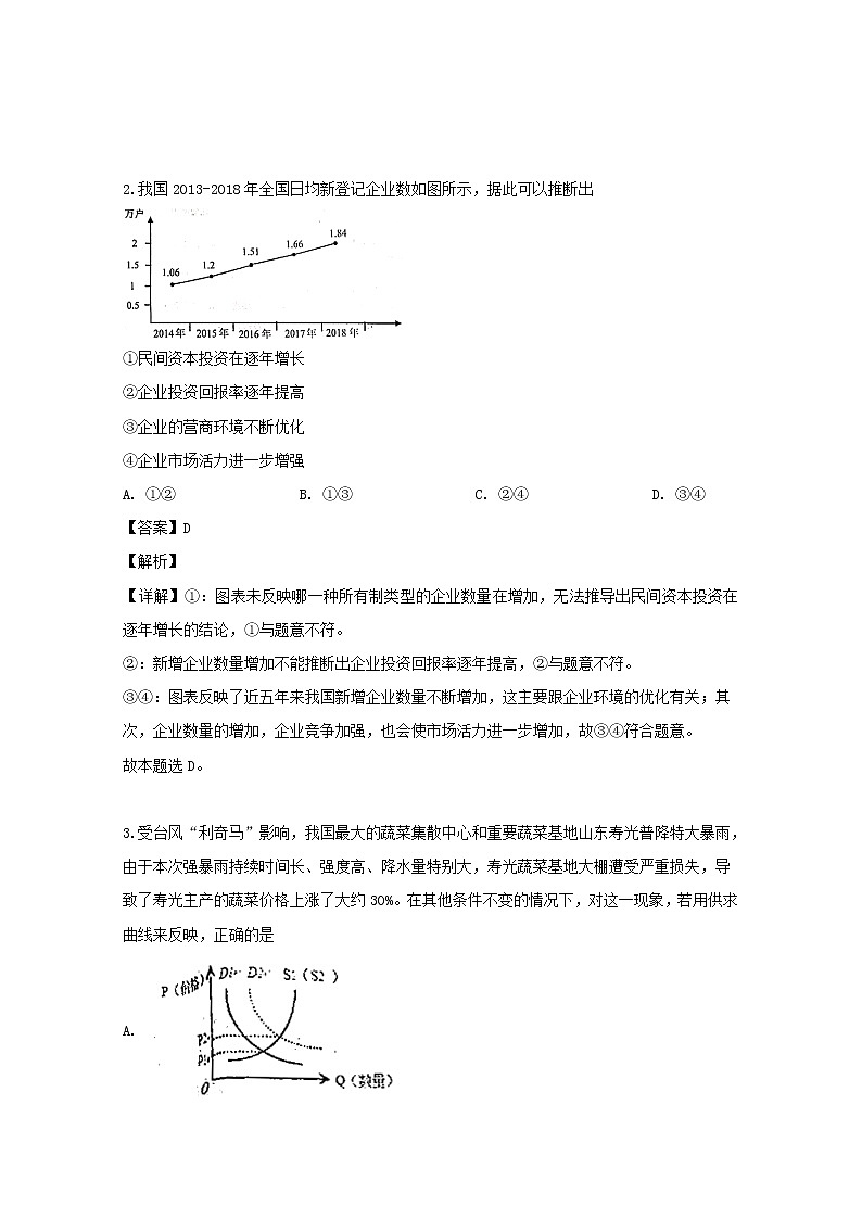 河南省八市重点高中联盟2020届高三上学期（9月）月考文综政治试题02