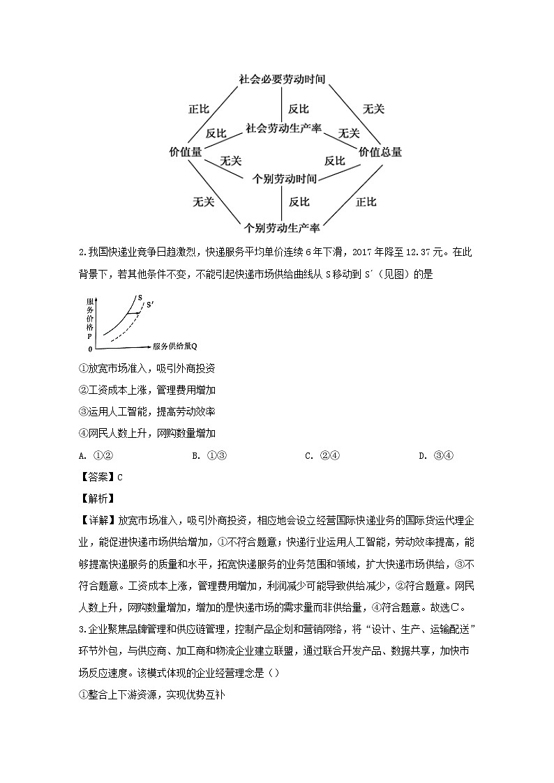 湖北省宜昌市西陵区宜昌二中2020届高三10月月考政治试题02