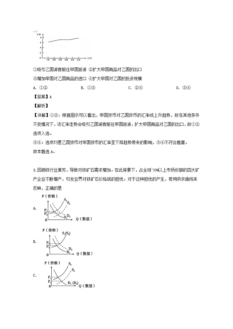 湖南省张家界市民族中学2020届高三上学期月考政治试题02