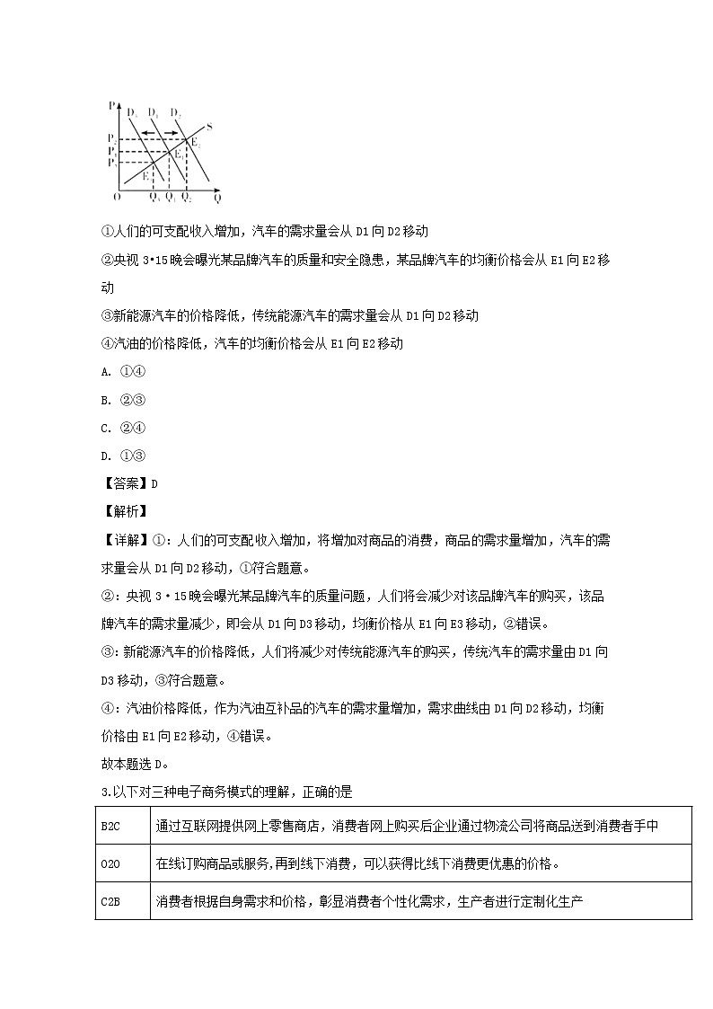 湖南省长沙市天心区长郡中学2020届高三上学期第三次月考政治试题02