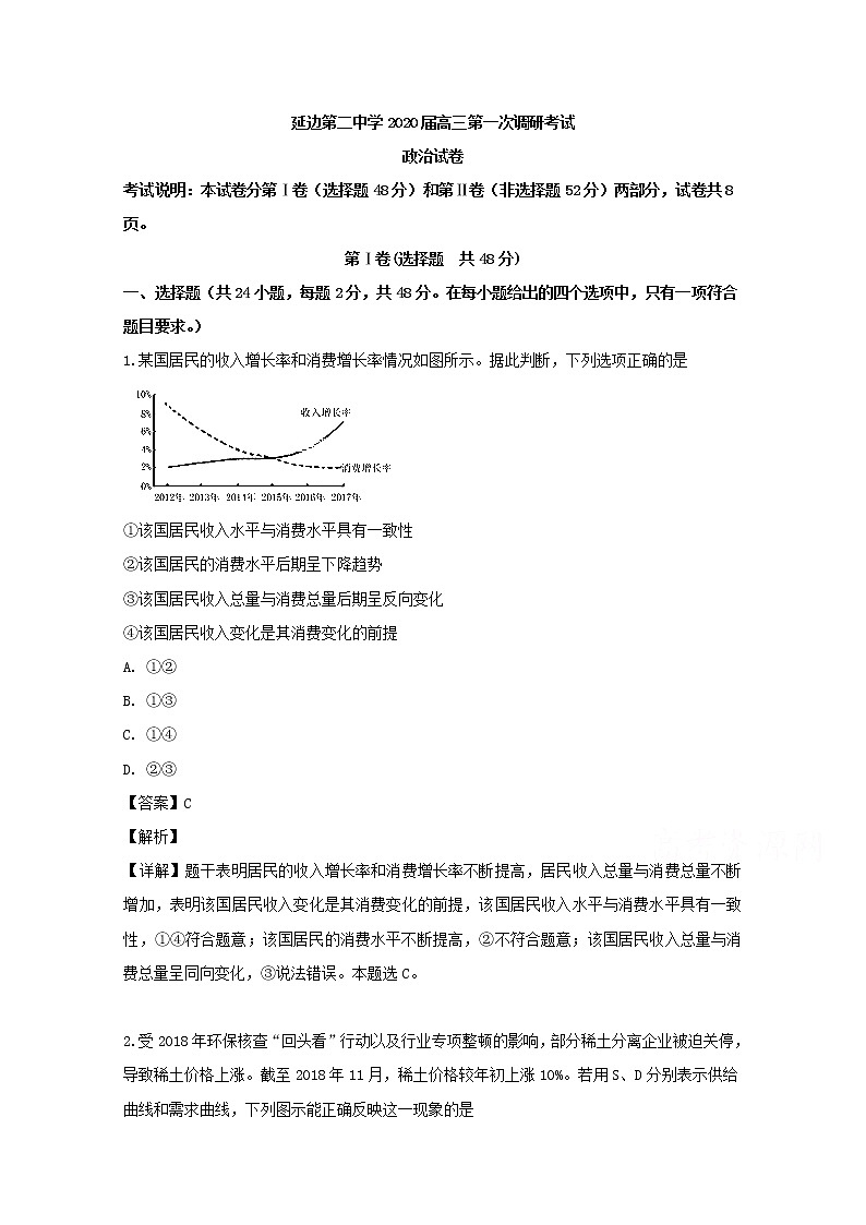 吉林省延边二中2020届高三上学期第一次月考政治试题01