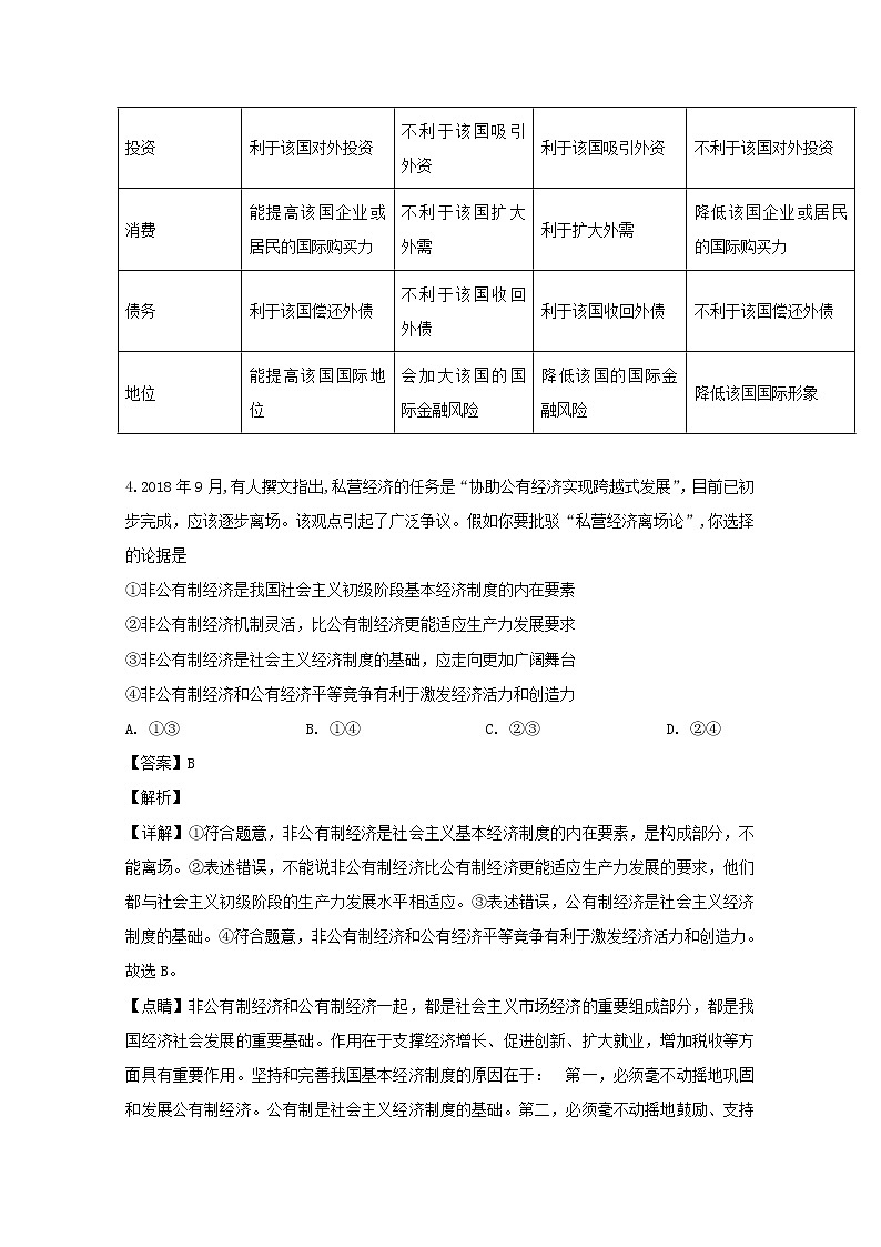 江苏省苏州市吴江区震泽中学2020届高三上学期月考政治试题03