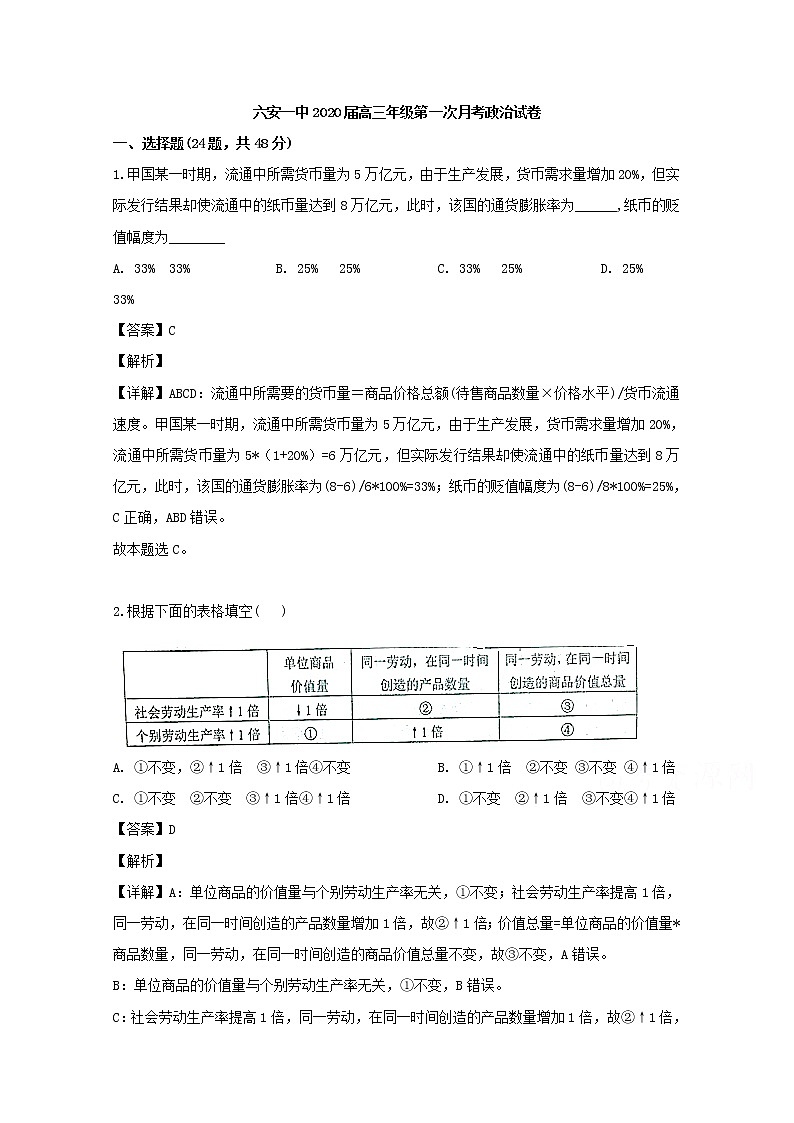 安徽省六安市第一中学2020届高三上学期第一次月考政治试题01