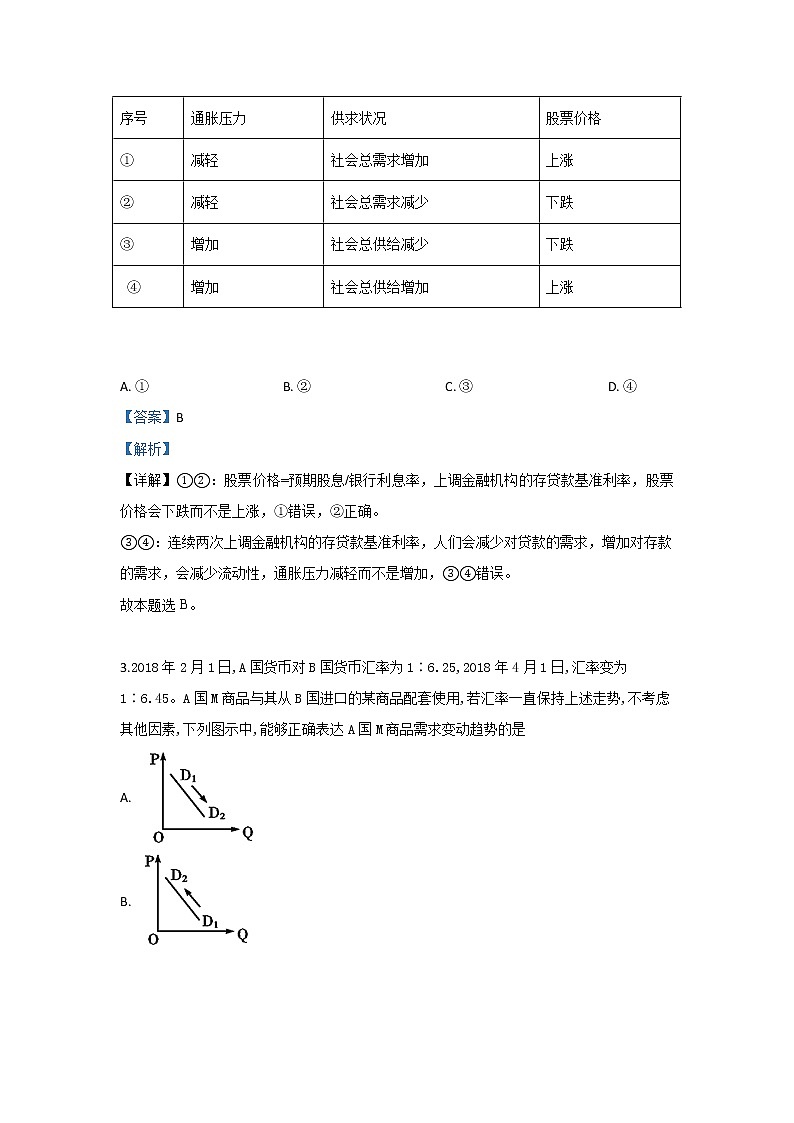 甘肃省兰州市第一中学2020届高三9月月考政治试题02
