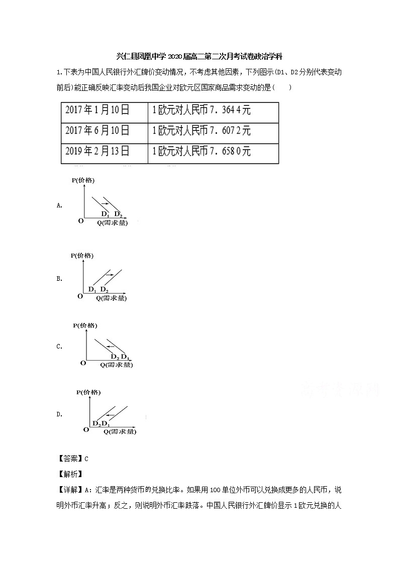 贵州省兴仁市凤凰中学2020届高三上学期月考政治试题第1页