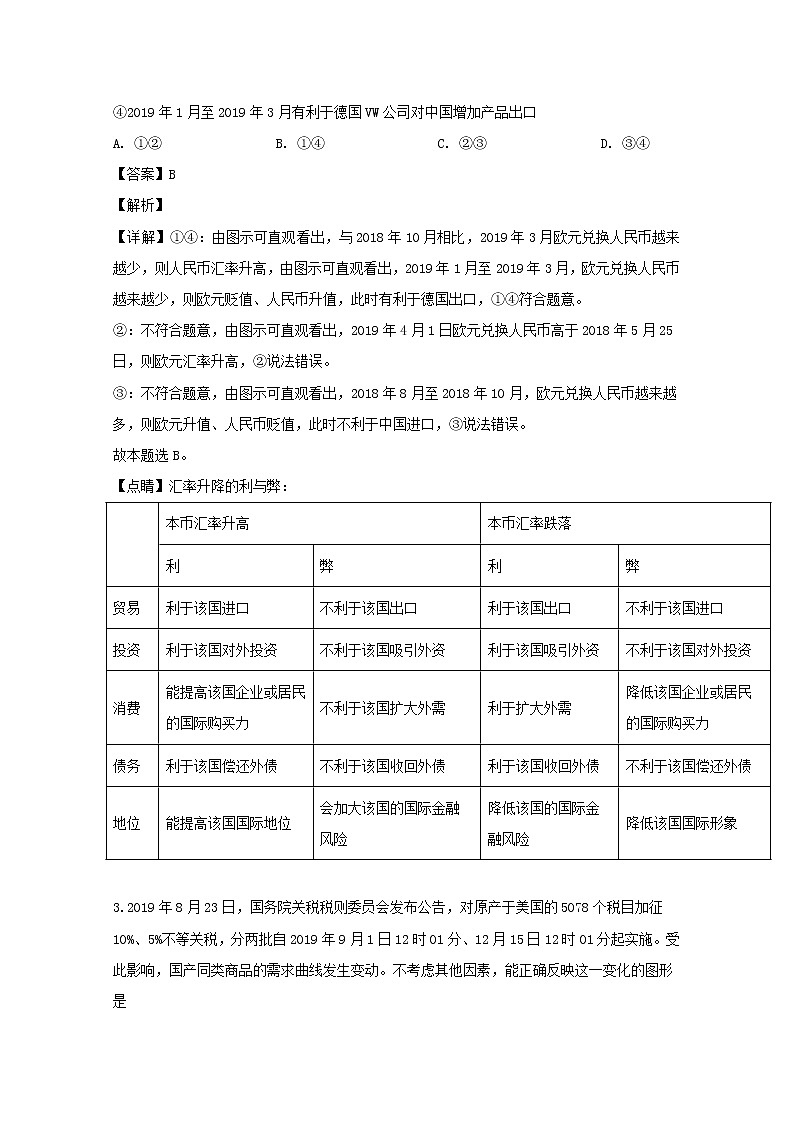 江苏省南通市启东市2020届高三上学期期中考政治试题02
