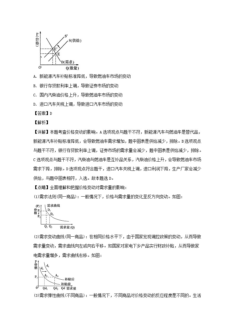 黑龙江省大庆铁人中学2020届高三上学期期中考试政治试题02