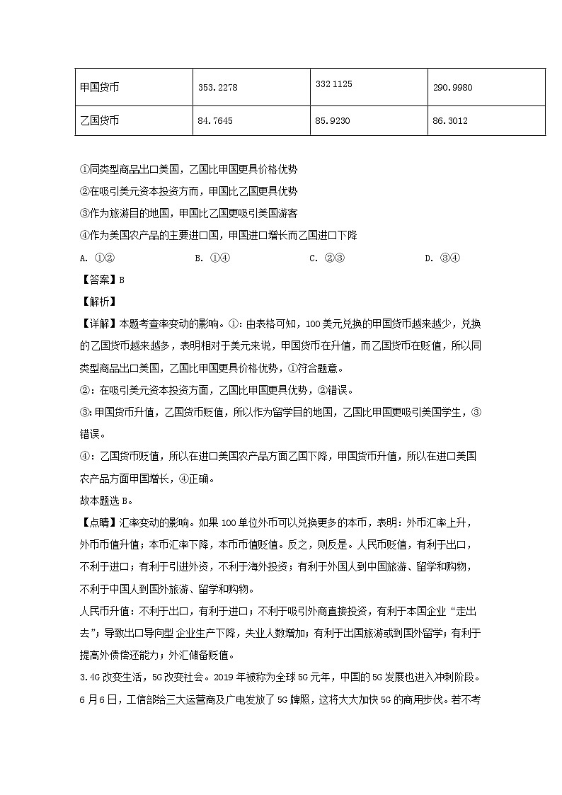 山西省太原市2020届高三上学期期中考试政治试题第2页