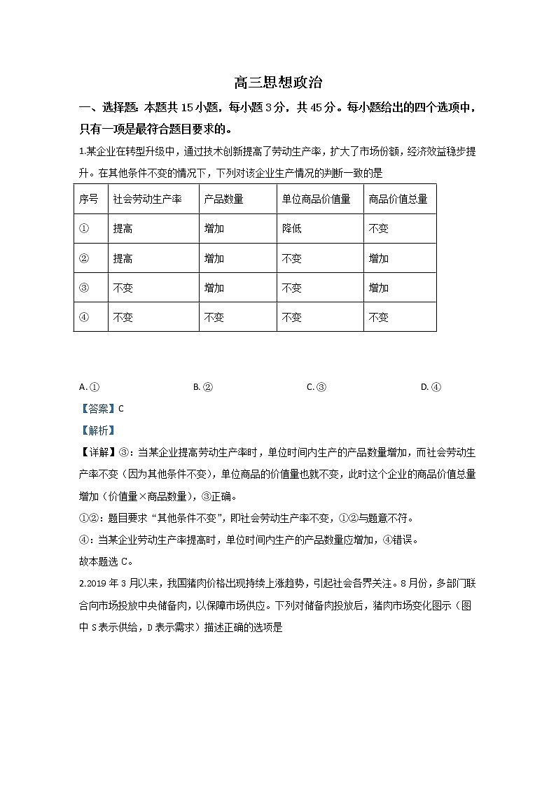 山东省威海市文登区2020届高三上学期期末考试政治试题01