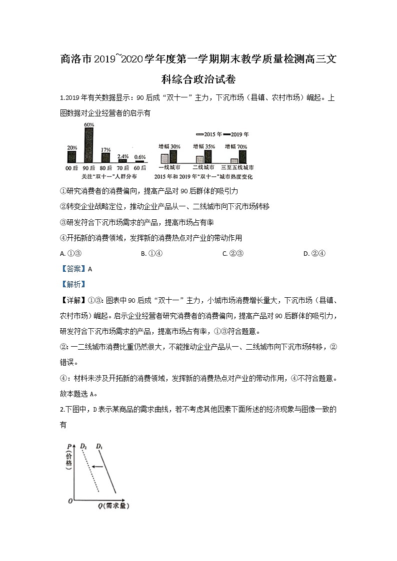 陕西省商洛市2020届高三上学期期末考试文科综合政治试题01