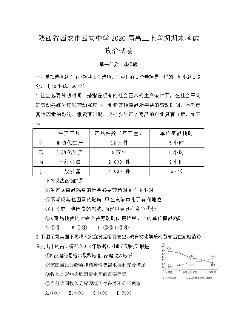 陕西省西安市西安中学2020届高三上学期期末考试政治试卷01