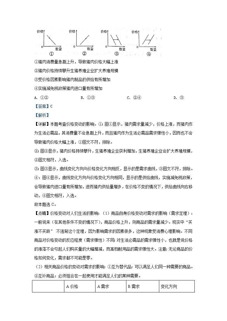 陕西省咸阳市2020届高三上学期期末考试政治试题02