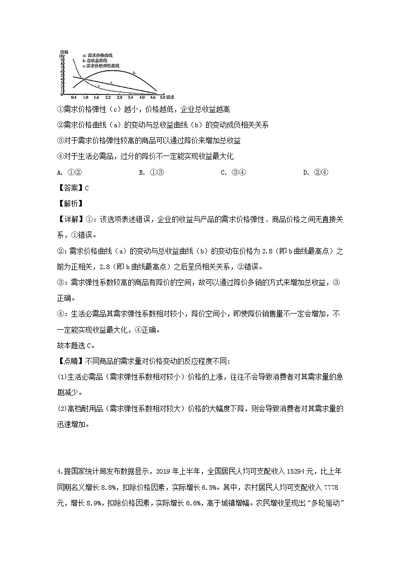 湖南省衡阳市重点中学2020届高三（10月）大联考政治试卷03