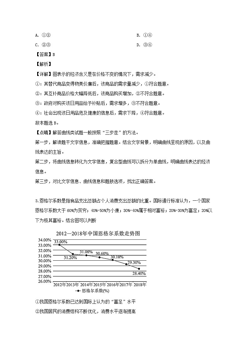 河南省顶级名校2020届高三开学考试摸底政治试题02