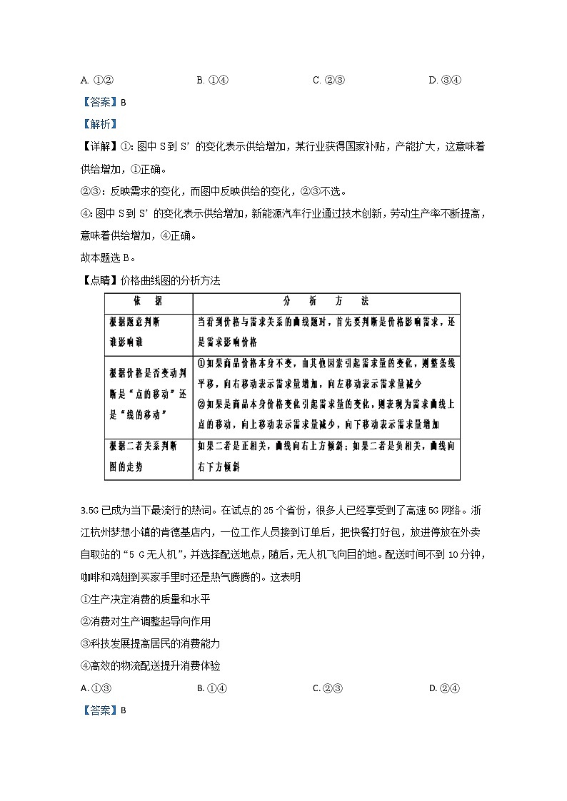 山东省莱芜一中2020届高三下学期开学政治试题02