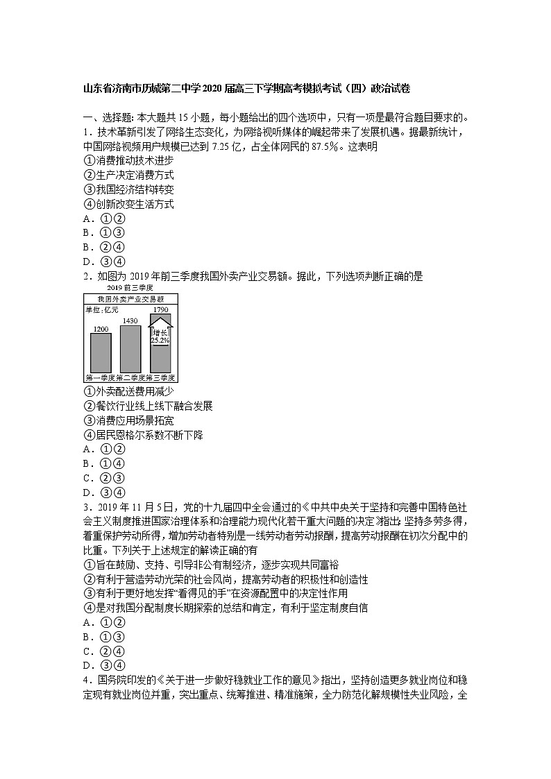 山东省济南市历城第二中学2020届高三下学期高考模拟考试（四）政治试卷01