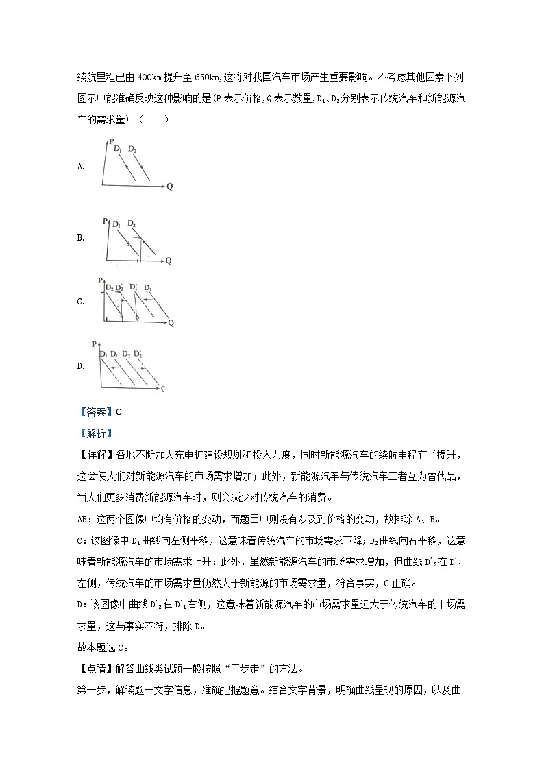山东省济宁市2020届高三5月高考模拟政治试题02