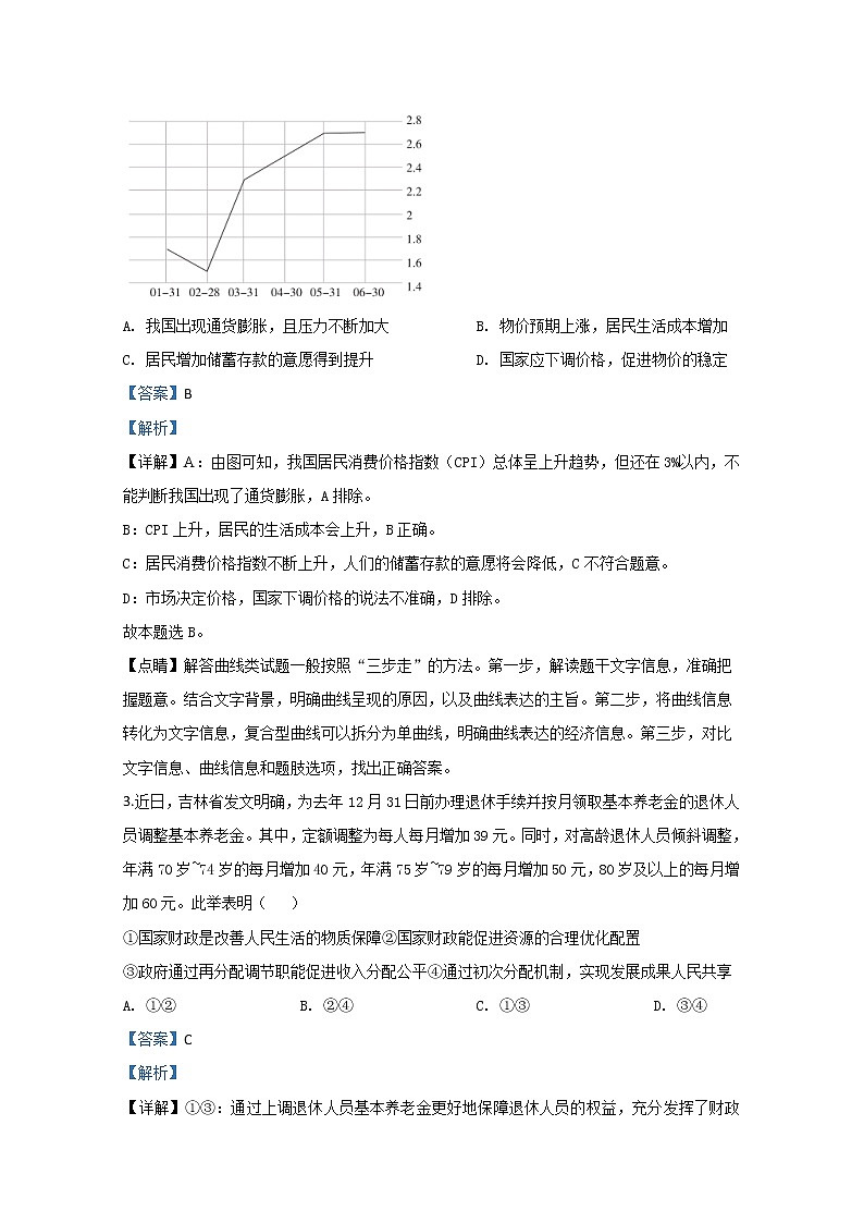 山东省新高考2020届高三最新模拟政治试题（二）02