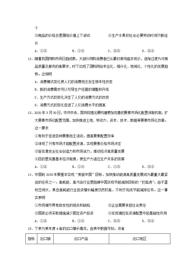 浙江省杭州高级中学2020届高三仿真模拟考试政治试题02